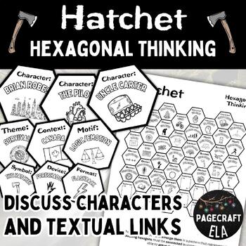 Preview of Hatchet Novel Hexagonal Thinking Diagram | Character, Theme, Context, Motif