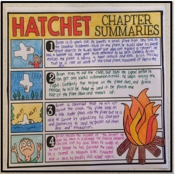 Hatchet Novel Study Unit Literature Guide - Gary Paulsen - Chapter
