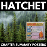 Hatchet Novel Study Unit | Interactive Notebook | Hatchet 