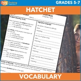 Hatchet Vocabulary - Multiple Meaning, Figurative Language