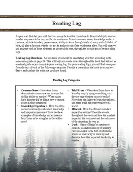 Preview of Hatchet Reading Log