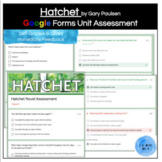 Hatchet Test Google Forms Assessment on Google Classroom