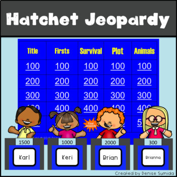 Preview of Hatchet by Gary Paulsen Jeopardy