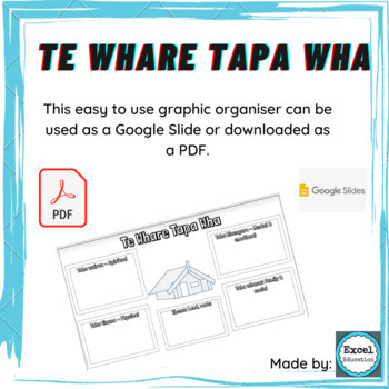 Preview of Hauora - Te Whare Tapa Whā - Learner sheets