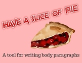 Have a Slice of "PIE": A Tool for Writing Body Paragraphs