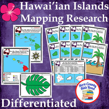 Preview of Hawai'ian Islands Mapping Research Skills Unit, Main Idea Details, Summarizing