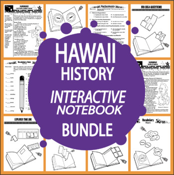 Preview of Hawaii History State Study – ALL Content Included – No Textbook Needed