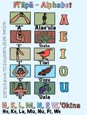 Hawaiian Alphabet (Color)