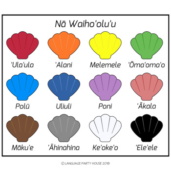 Hawaiian Colors / Colors in Hawaiian (High Resolution) by Language ...
