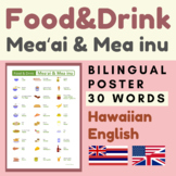 Hawaiian Food and Drinks vocabulary