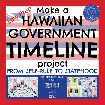 Preview of Hawaiian Government Timeline Project- including the Hawaiian Monarchy- SS 4.3.8
