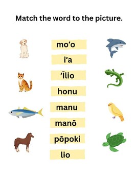 Hawaiian Words Teaching Resources | TPT