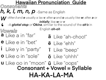 Preview of Hawaiian Pronunciation Guide Olelo Hawaii