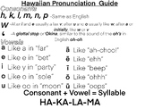 Hawaiian Pronunciation Guide Olelo Hawaii