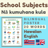 SCHOOL SUBJECTS in English Hawaiian