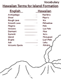 Hawaiian Terms for Island Formation