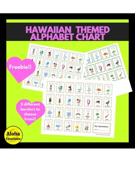 Preview of Hawaiian Themed Alphabet Chart