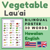 Hawaiian Vegetables vocabulary