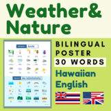 Hawaiian WEATHER Hawaiian Nature vocabulary
