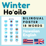 Hawaiian English Winter vocabulary