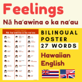 Hawaiian feelings emotions vocabulary words
