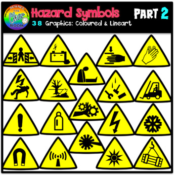 hazard symbols and meanings for kids