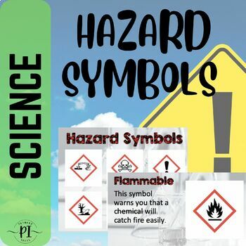 household hazard symbols