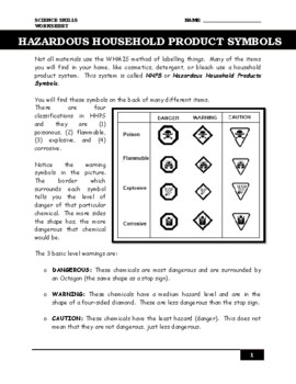 Preview of Hazardous Household Product Symbols [Worksheet & Answer Key]