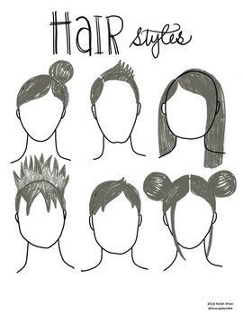 Head Shapes and Hairstyles Worksheet by Nylah Khan's Art Resources