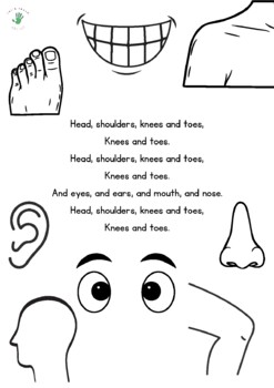 coloring pages of eyes nose and mouth
