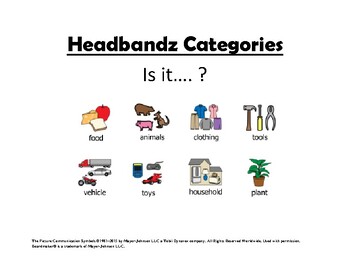 Preview of Hedbanz Categories Visual Aid