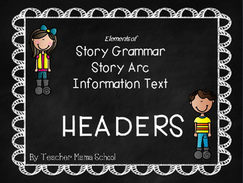 Preview of Focus Wall Headers for Writing: Story Map / Story Grammar / Information Text