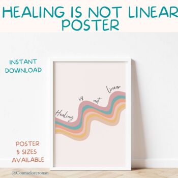 Preview of Healing is not linear poster, grief, loss and grief, mental health poster