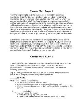 Preview of Career Map Project