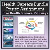 health informatics pathways and careers assignment