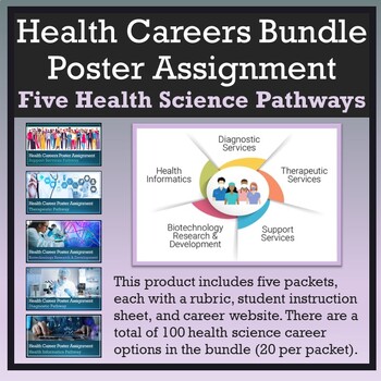 Preview of Health Careers Poster Assignment Bundle: Health Science Pathways [120 careers]