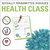 Health Class- STD Activity/Worksheet for any Sex Ed Unit |
