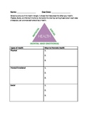 Health Class, health triangle