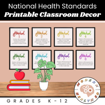 Preview of Health Classroom Decor National Health Education Standards Wall Art