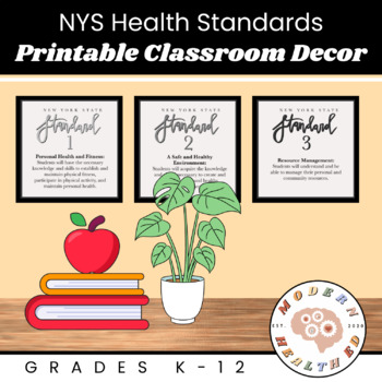 Preview of Health Classroom Decor New York State Health Education Standards Wall Art