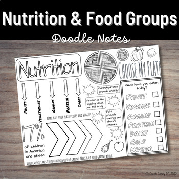 Preview of Health Doodle Notes: Nutrition Food Groups - Visualize and Learn about MyPlate