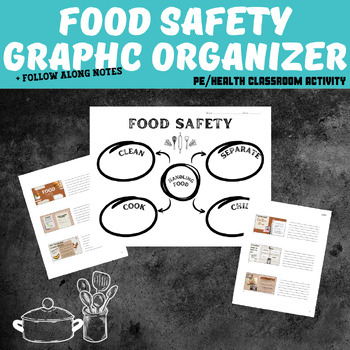 Preview of Health Education/Family Consumer Science: FOOD SAFETY Graphic Organizer/Notes