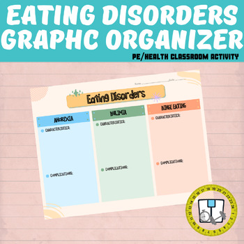 Preview of Healthy Eating and Nutrition: EATING DISORDERS GRAPHIC ORAGANIZER