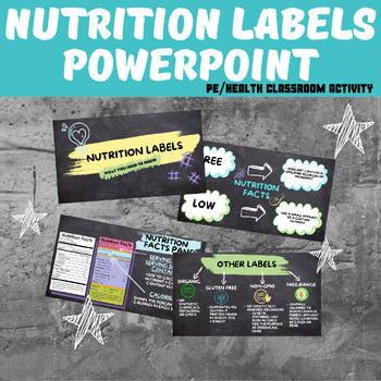 Preview of Health Education: Nutrition Labels PowerPoint