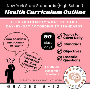 Preview of Health Education Outline Grades 9-12
