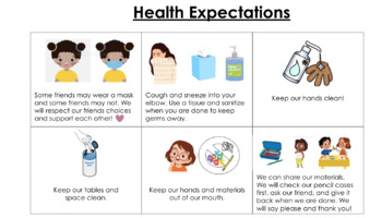 Preview of Health Expectations Poster