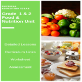 Health - Food & Nutrition Unit, Lessons, Assessment & more