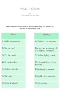 Preview of ESL Health Idioms