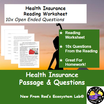 Preview of Health Insurance Reading Worksheet **Editable**
