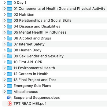 Preview of Health Lessons for High School 9-12th Full Sem/Year Curriculum
